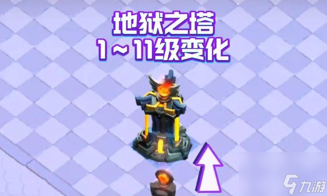 塔拉在部落冲突中怎么获取 获取塔拉的途径有什么 