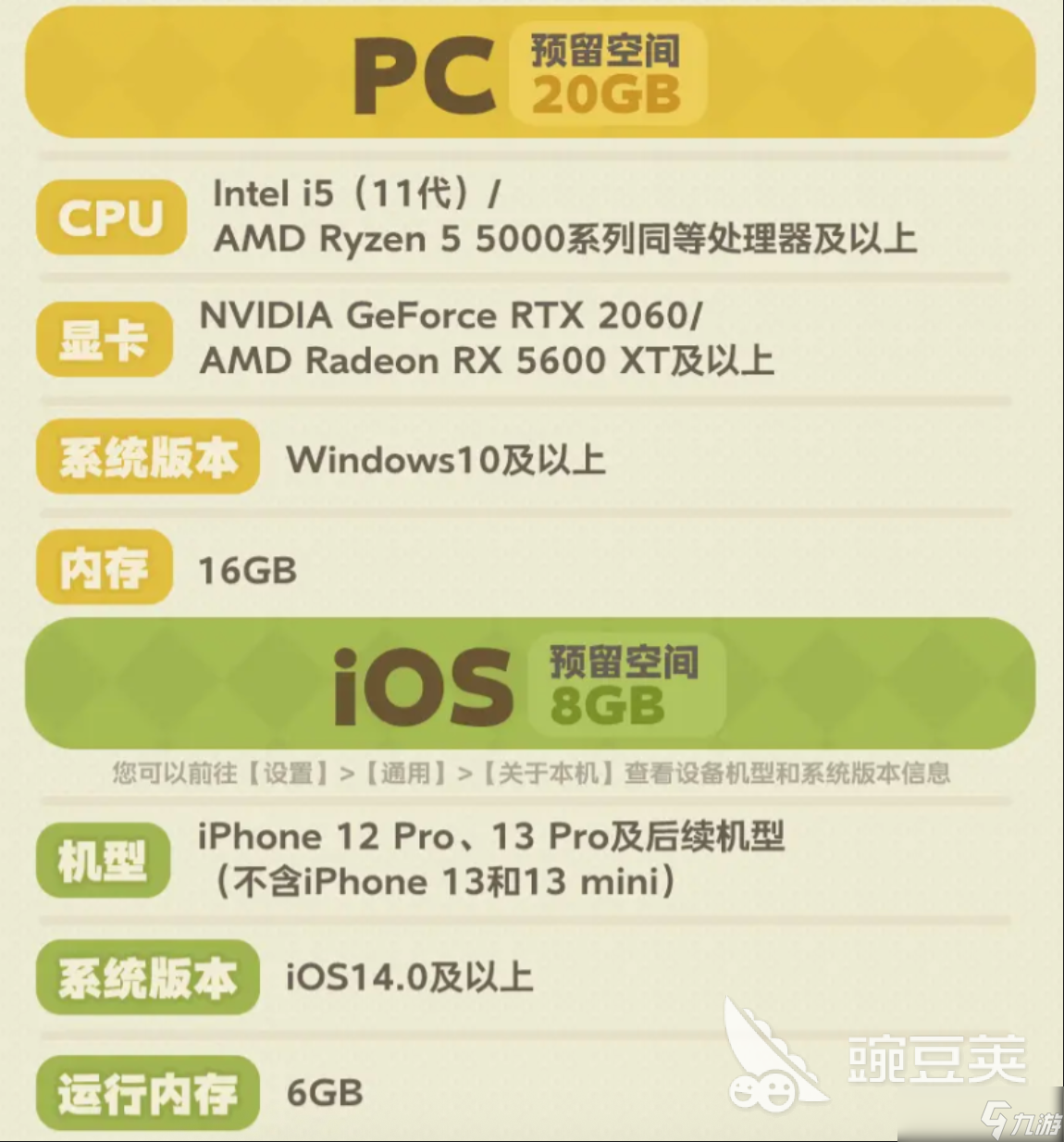 星布谷地配置要求是什么 星布谷地配置要求攻略一覽