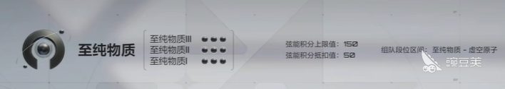 卡拉彼丘排位定級 卡拉彼丘排位段位劃分