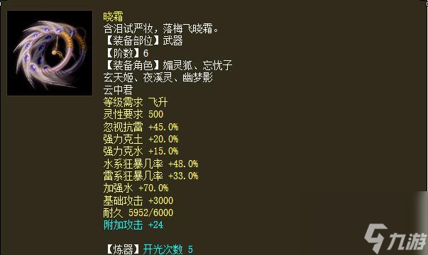 大话西游2瑞狮性能如何？