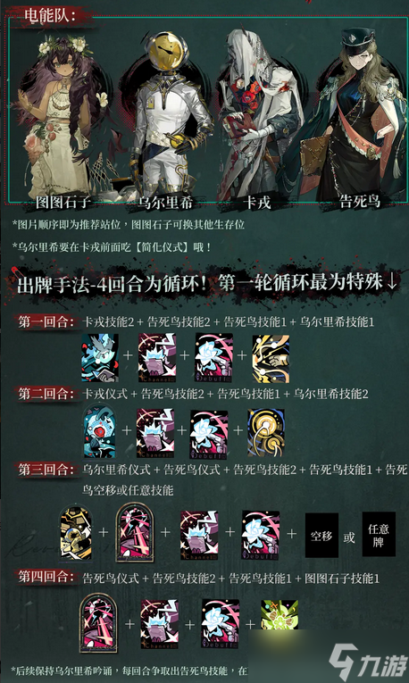 重返未来1999告死鸟全方位养成指南