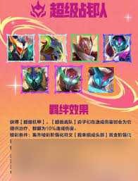 金鏟鏟s15天才羈絆效果是什么