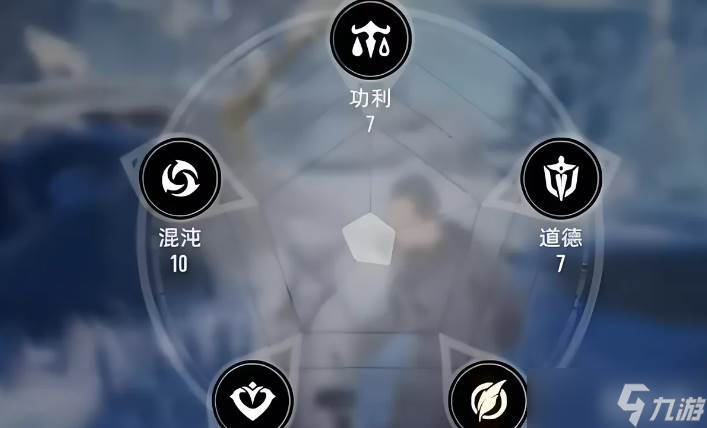 二重螺旋五维印象玩法