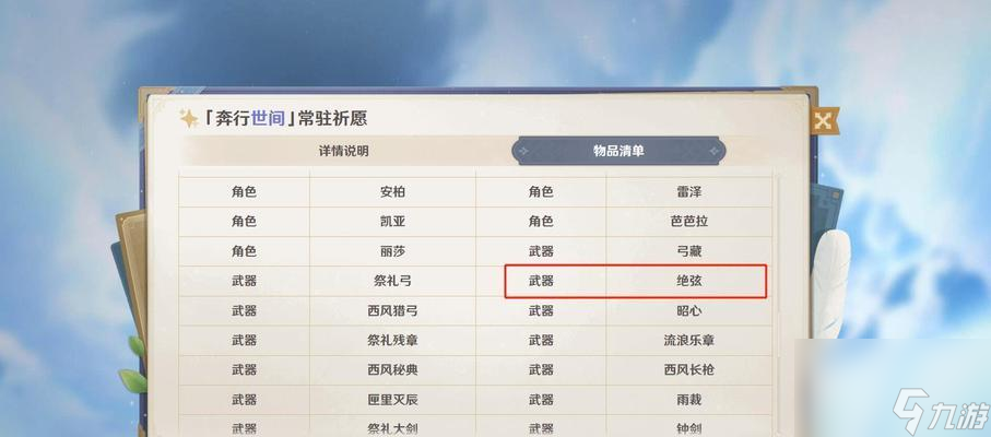 原神绝弦属性详解 适合哪些角色使用