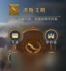 帝國權(quán)杖與文明中波斯文明如何