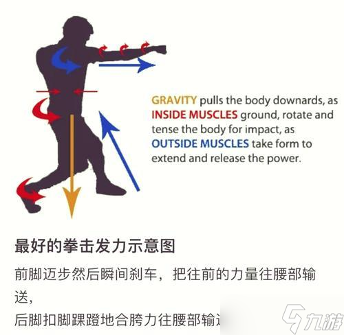攻擊力提升方法有哪些？