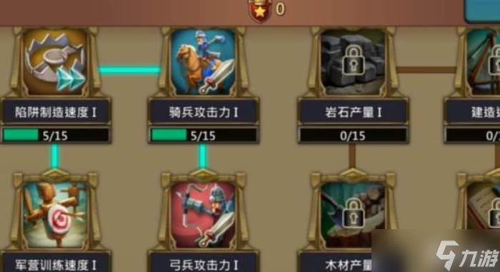 王国纪元兵力怎么搭