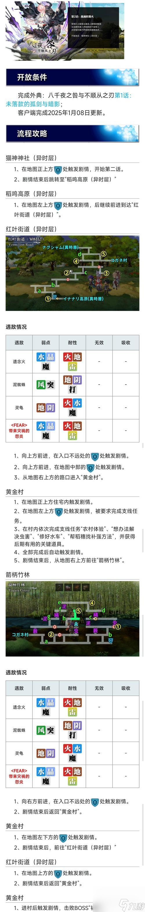 另一個伊甸（跟隨時間旅行貓?zhí)剿魃衩厥澜绲钠婊妹半U）