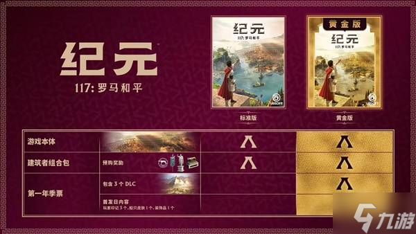 《纪元117罗马和平》购买指南 发售时间、售价与版本区别介绍