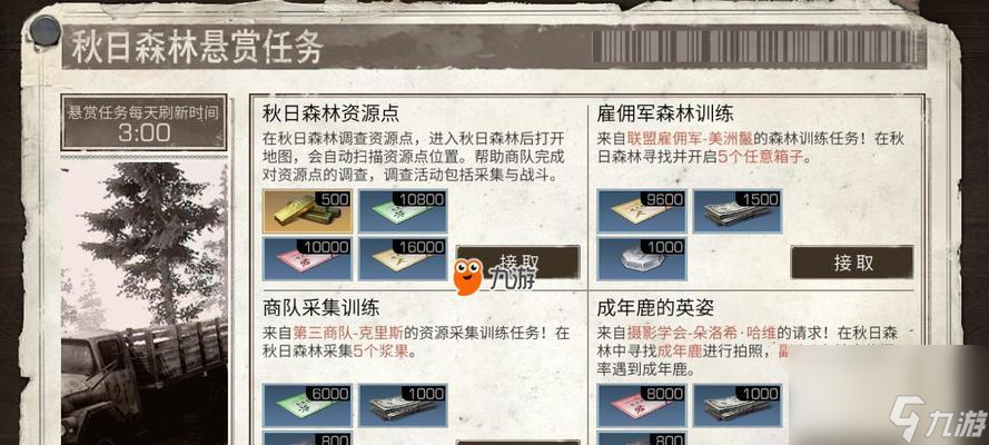 《明日之后》金條快速賺取技巧（如何在游戲中快速獲得金條）