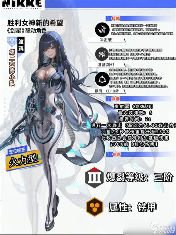 勝利女神新的希望渡鴉養(yǎng)成攻略