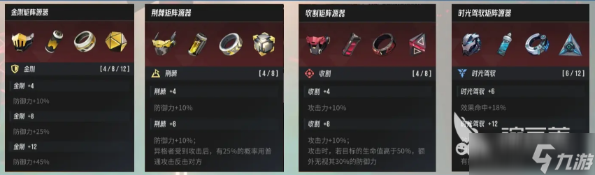 伊瑟套装有哪些 伊瑟的套装效果介绍