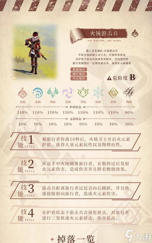原神盾怪物擊殺指南（攻略你的對手）