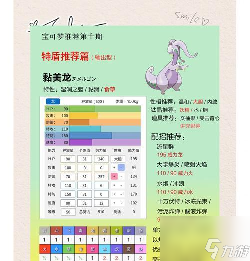 口袋妖怪vs中怎么建立信任關(guān)系 信任值怎么提升 