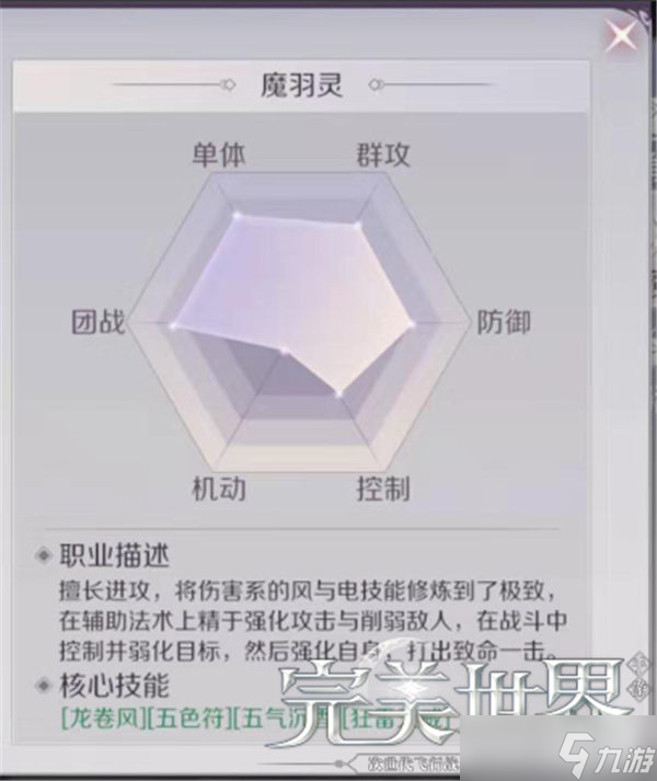 《完美世界》羽靈升仙入魔選擇分析