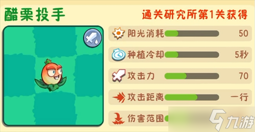 植物大戰(zhàn)僵尸3進化植物推薦