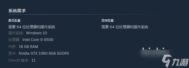 ZeroParades配置要求高吗 ZeroParades配置详解