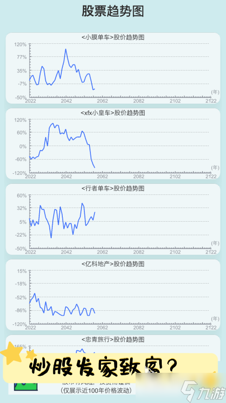 2025耐玩的模拟人生的游戏榜单 热门的模拟人生的游戏下载