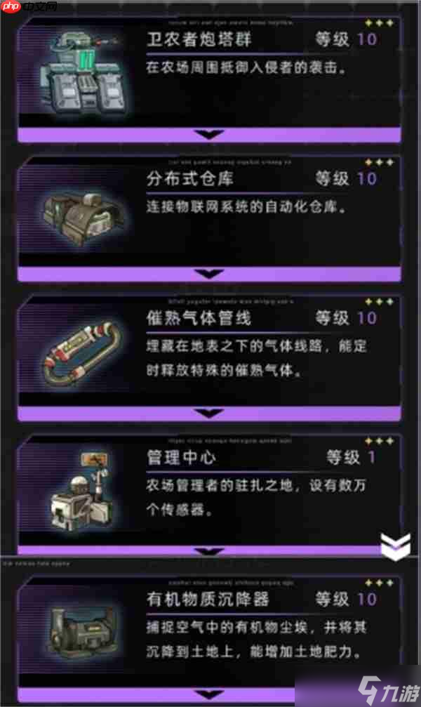 未来人生自动化农场赚钱方法攻略