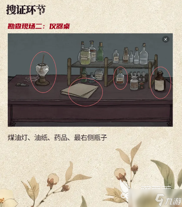 山河旅探倫敦舊案攻略 山河旅探倫敦舊案怎么玩