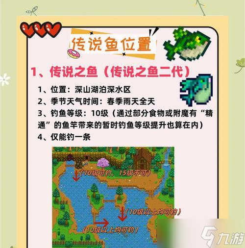 星露谷物语中钓到虎纹鳟鱼的秘诀 探寻虎纹鳟鱼的栖息地及饵料选择 