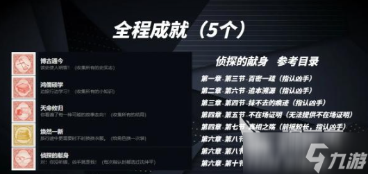山河旅探全成就攻略 山河旅探成就有哪些