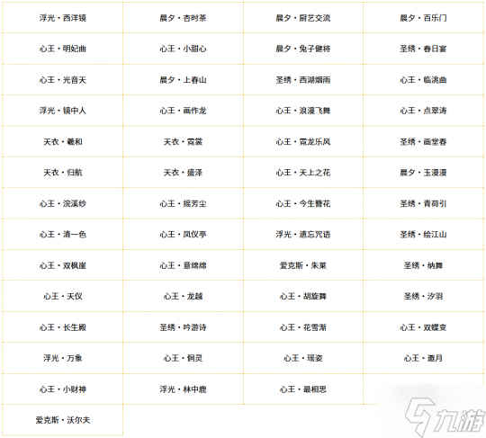 天刀手游五周年庆典第二弹快乐不停歇~上线即领50+时装自选礼盒！