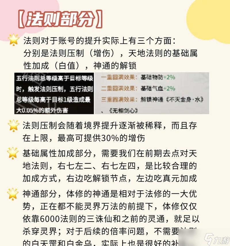 游戏中的修行之路（如何选择最适合你的修行方式）