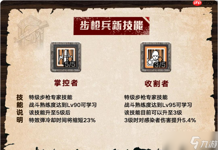末日求生第三季职业全解析 找到你的专属求生之道