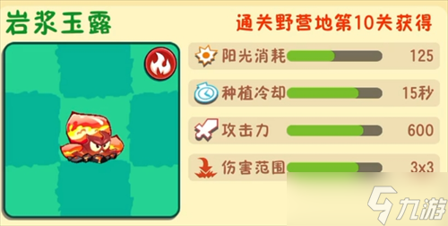 植物大戰(zhàn)僵尸3進(jìn)化植物推薦