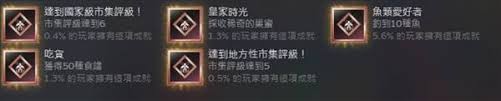 牧場物語風之繁華集市如何快速達標市級營業(yè)額