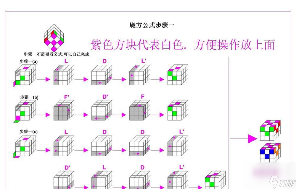 口袋妖怪GO怎么玩魔方？玩魔方有哪些技巧？
