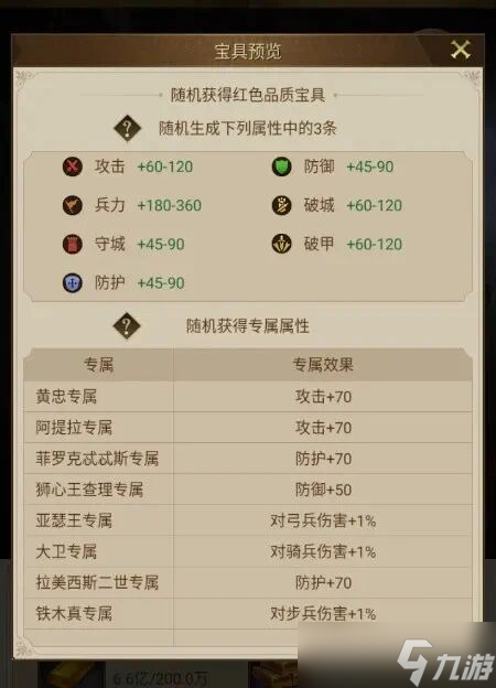 帝國戰(zhàn)紀(jì)不懂寶具玩法 看著一篇就夠了