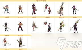 DNF五一套武器装扮外观是什么样