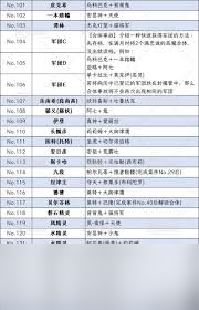 葛葉雷道復刻版配置需求是什么