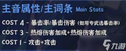鸣潮嘉贝莉娜声骸