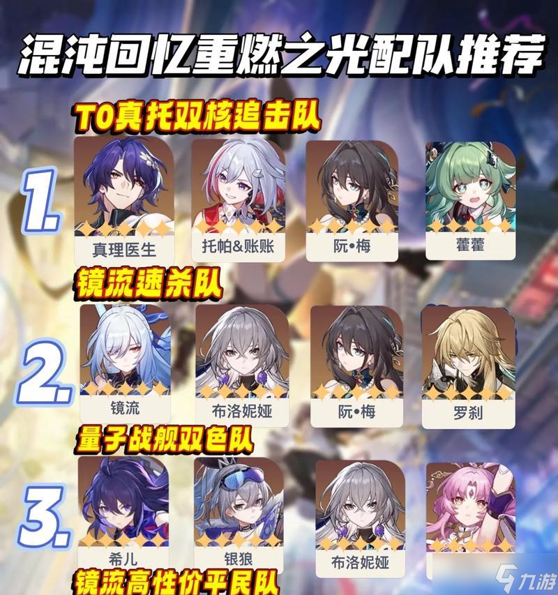 崩壞星穹鐵道陣容最佳搭配攻略（探索鐵道世界）