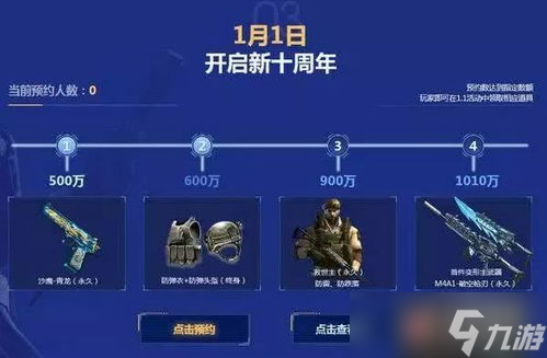 解密CF十月活動wa、kuang次數(shù) 你知道多少才算“多”嗎 