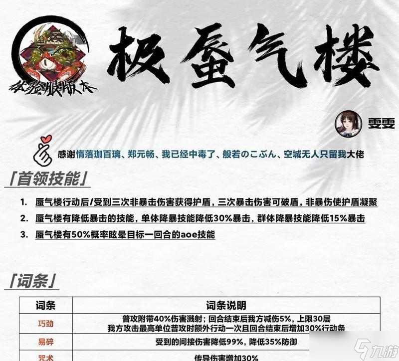 体服活动阵容的选择策略是什么？