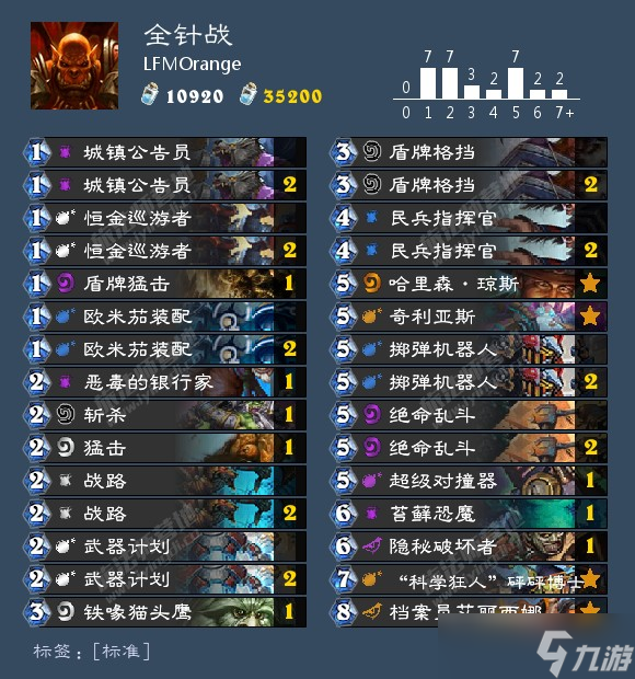 爐石傳說【標準前百】棄彈從防全針戰(zhàn)（防戰(zhàn)）