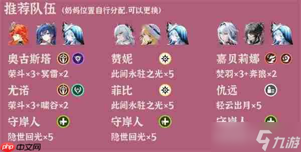 鸣潮逆境深塔2025.10.13期阵容推荐