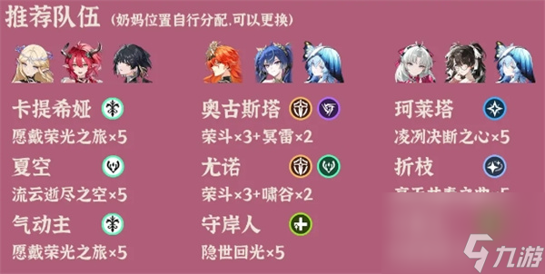 鸣潮逆境深塔2025.10.13期阵容推荐