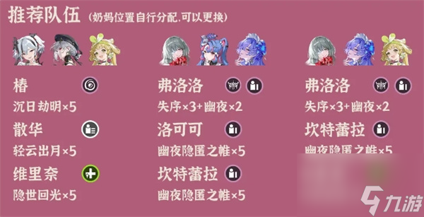 鸣潮逆境深塔2025.10.13期阵容推荐