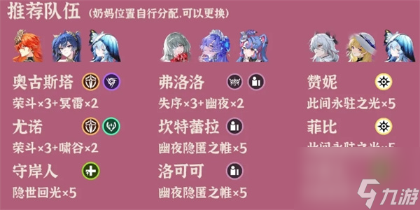 鸣潮逆境深塔2025.10.13期阵容推荐