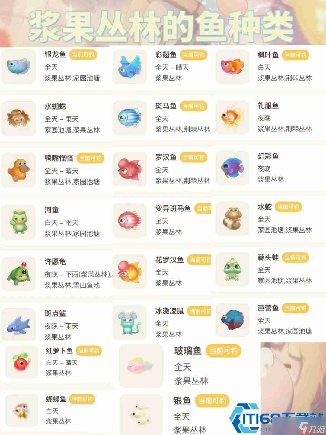 冰原垂釣全攻略：雪山珍奇魚類零氪畢業(yè)指南
