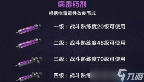 解鎖末日最強(qiáng)戰(zhàn)力！病毒學(xué)家、探寶者、血清專(zhuān)家深度選擇指南