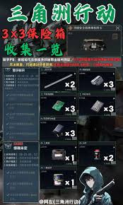 三角洲行動安全箱價格是多少