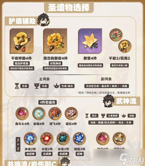 原神武神流钟离配队介绍 钟离怎么搭配武神流 