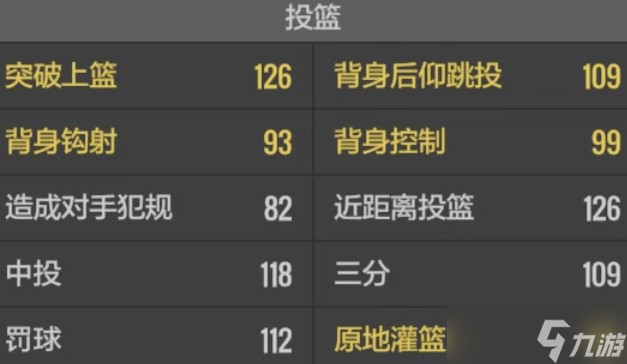 美职篮全明星杰伦约翰逊值得入手吗