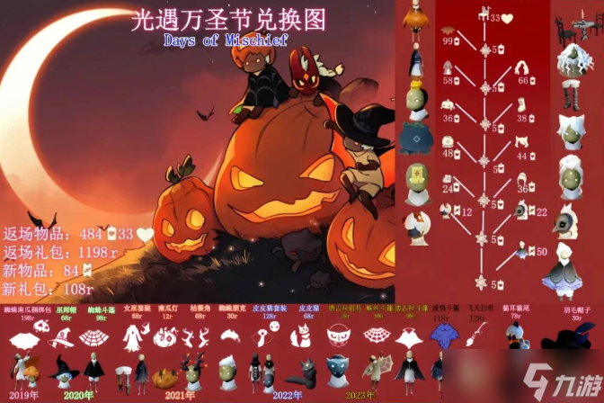 光遇2025萬圣節(jié)兌換圖物品介紹
